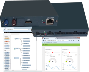 InBeeBox 33 - Image 2